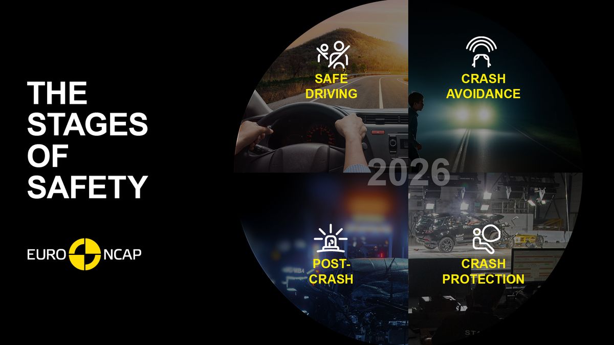 Crash testy se zaměří na otravné asistenty, zapuštěné kliky i fyzická tlačítka